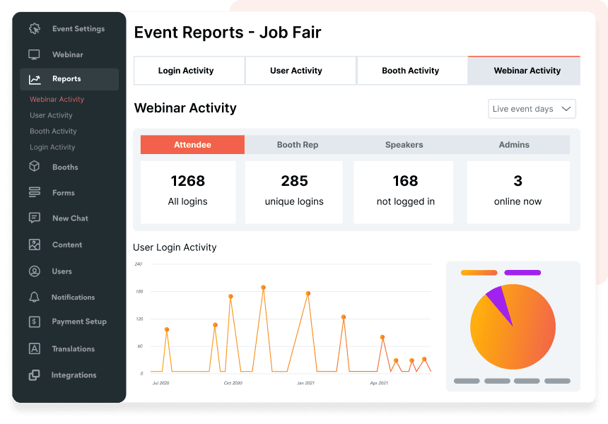 Easily Track How Your Onsite Job Fair Performs.-min