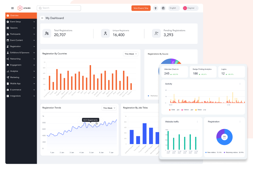 Get the data you need to prove your food show_s value and improve future events.